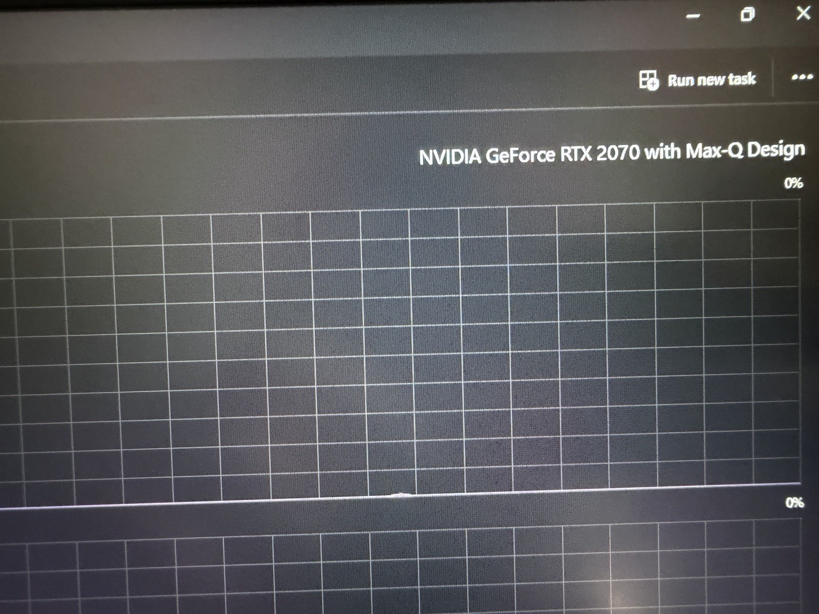 Razer Blade 15 Advanced 2020 Intel Core I7-10875H RTX 2070 16GB RAM 512GB SSD