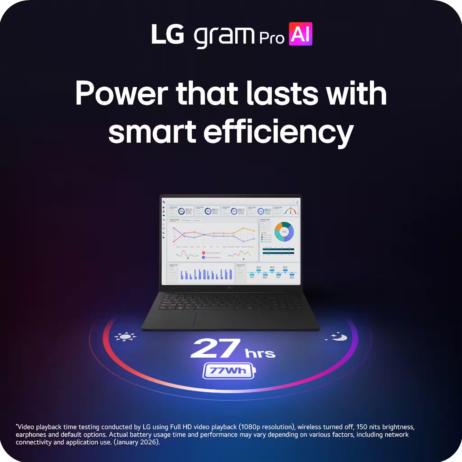 LG – gram Pro 16″ 120Hz 3K OLED Laptop Intel Core Ultra X7 Processor 358H wit…