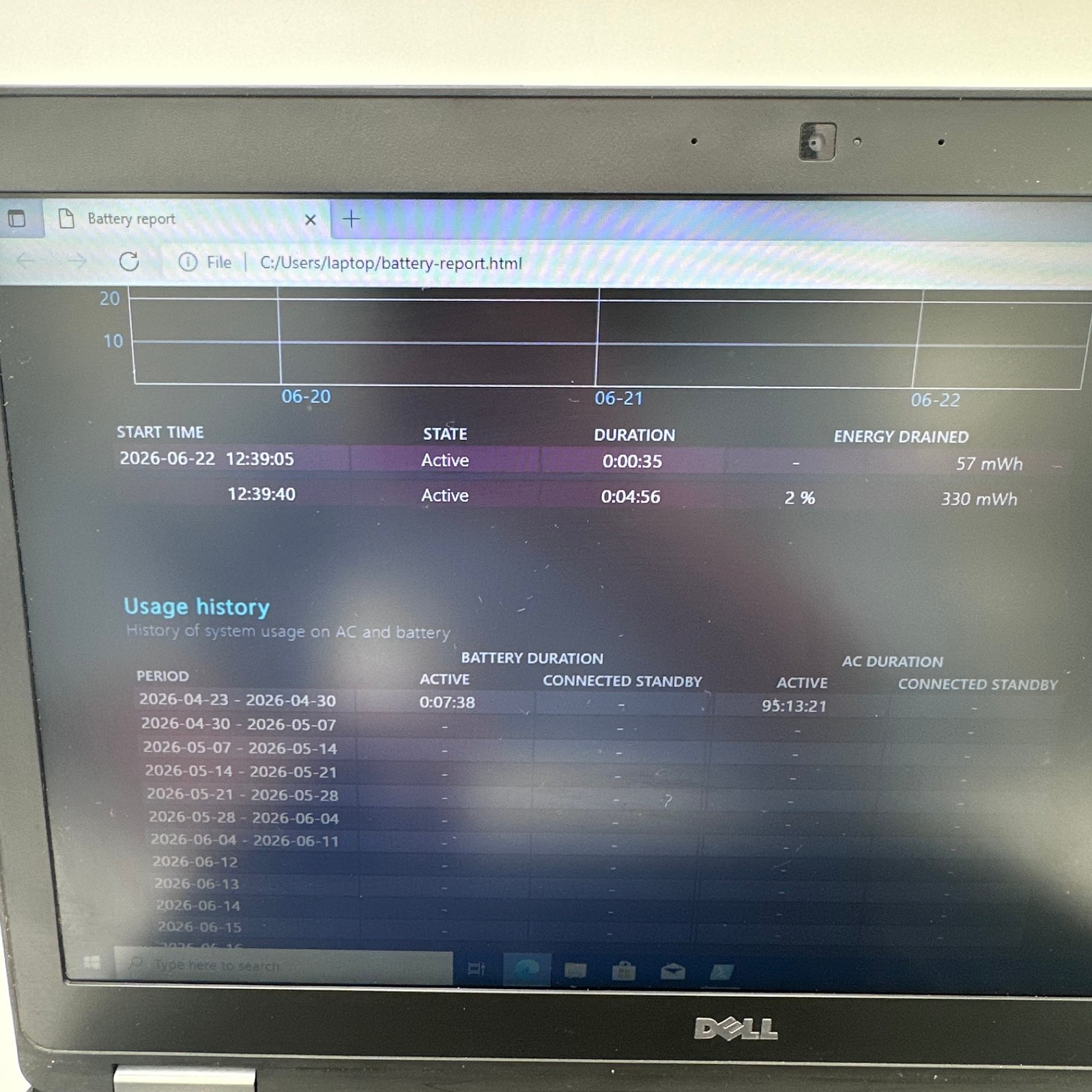 Dell Latitude E5570 512 GB SSD 8 GB RAM Win 10 Pro Intel Core i5-6300U 2.40GHz
