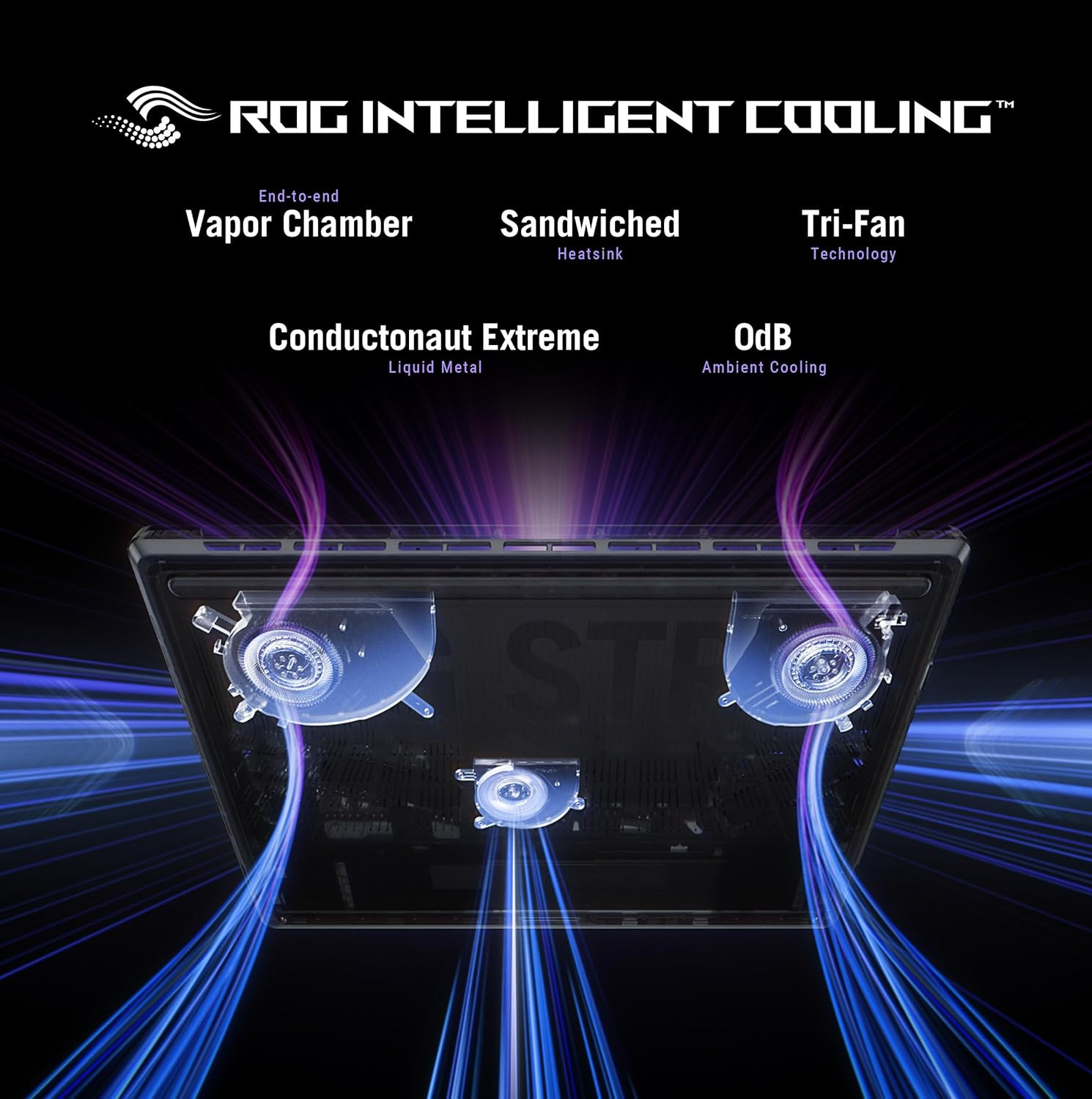 ROG Strix Scar 18 (2025) Gaming Laptop, 18” ROG Nebula HDR 16:10 2.5K 240Hz/3Ms,