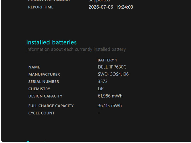 Dell Latitude 7420 14″ Laptop I[ i5-1145G7, 16GB RAM, 256GB SSD] W11