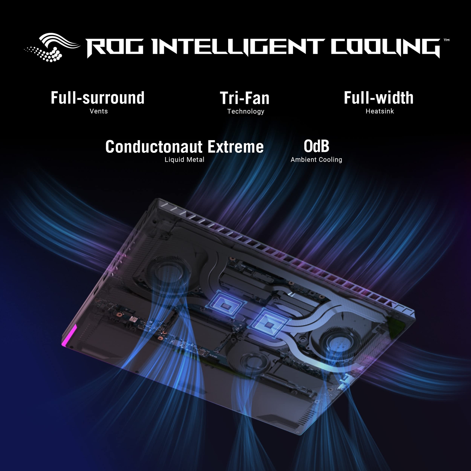 ASUS ROG Strix G16 2023 Gaming 16 RTX 4070 i9-13980HX 16GB 1TB Win11 G614JI-AS94