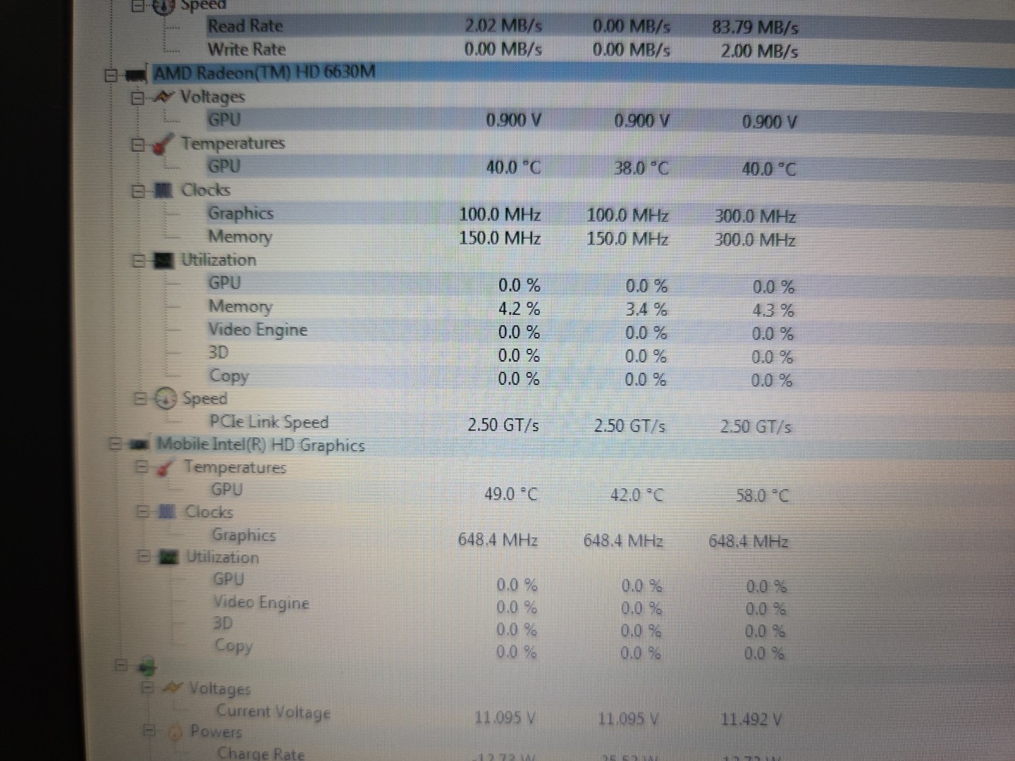 Sony VAIO VPCSA i7 2640m 8gb Ram AMD Radeon 6630m Gpu With Charger & Vaio Bag