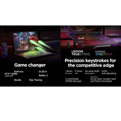 Lenovo Legion Pro 5 16.0″ WQXGA AMD Ryzen 7 8745HX 32GB 1TB NVIDIA RTX 5060 W11H