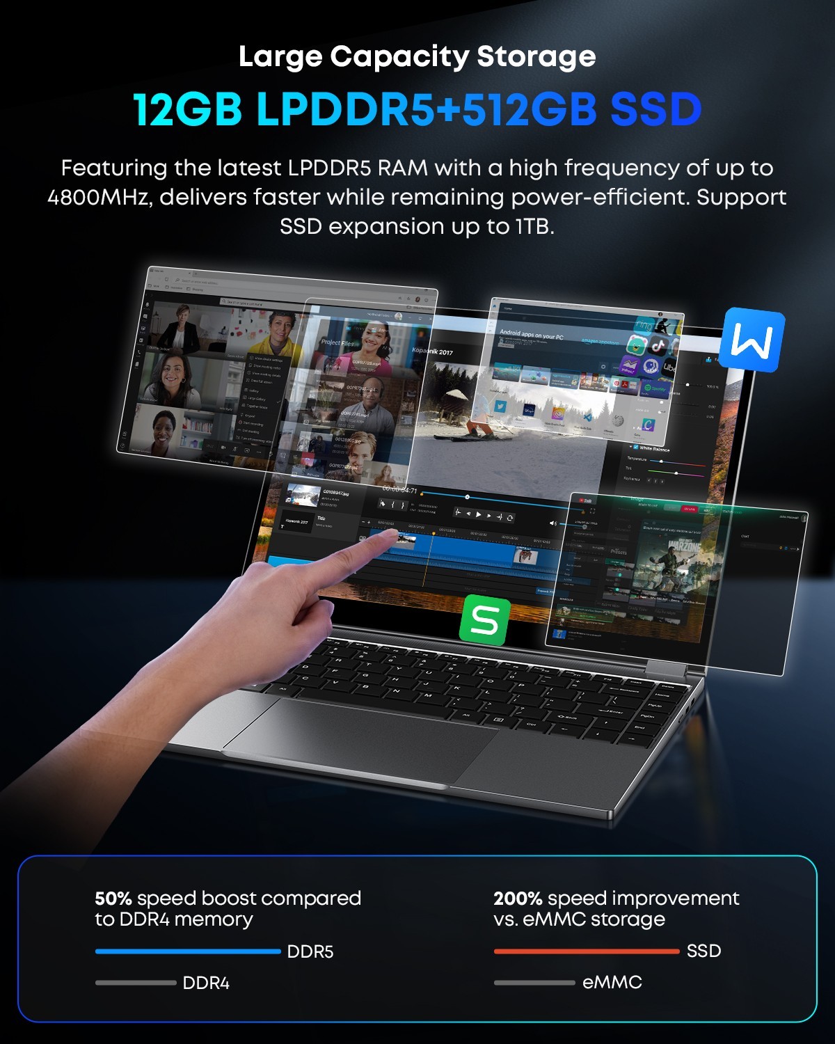 CHUWI FreeBook 13.5″ 2-in-1 Laptop Intel i3-1215U 6C/8T 12GB+512GB Win 11 PC