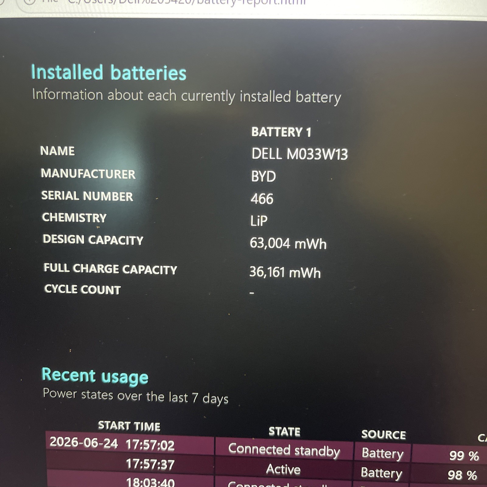 Dell Latitude 5420 i5-1145G7 8GB RAM 256GB SSD 14” FHD Win11 Pro WiFi 6