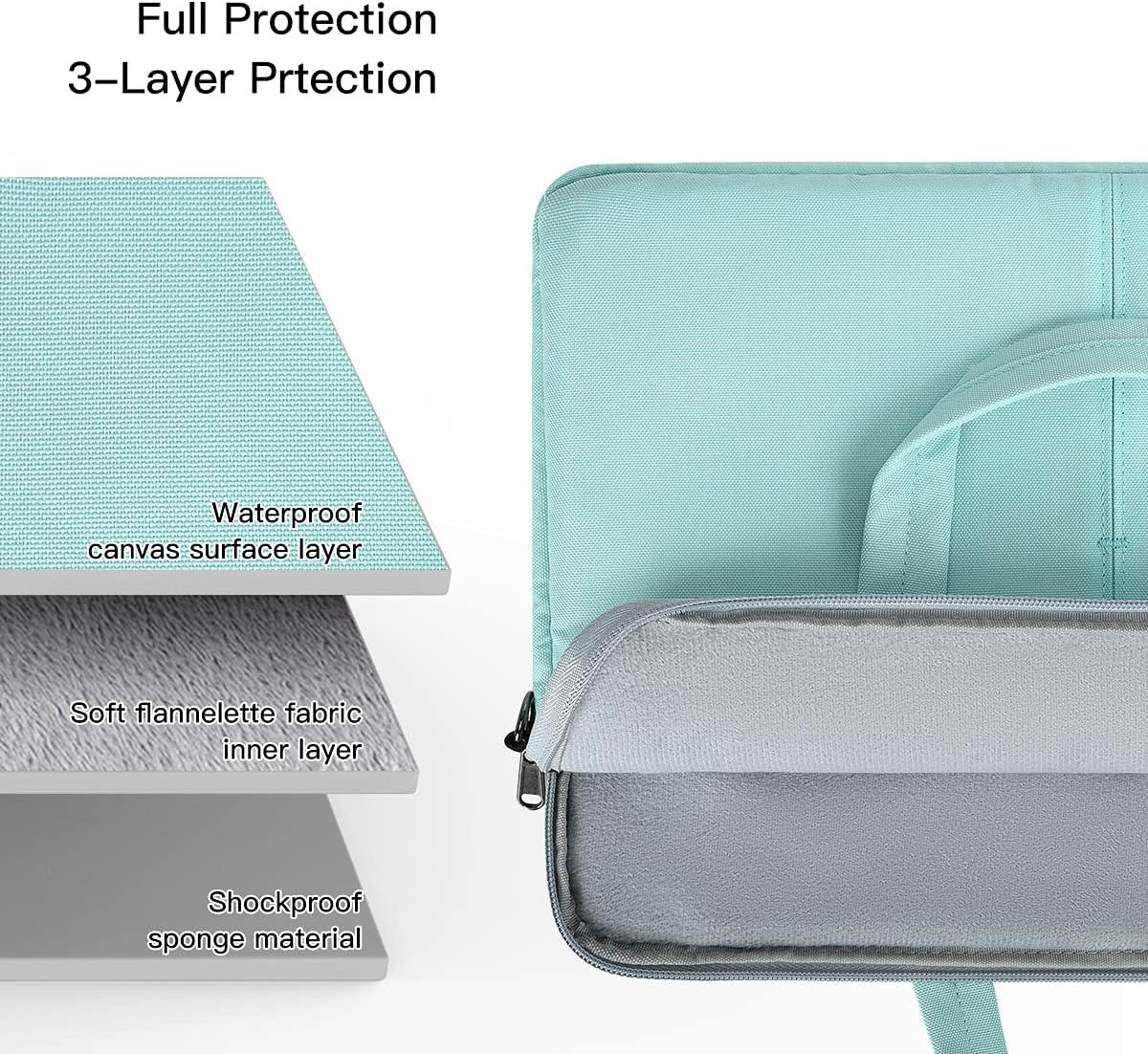 Mint Green Shoulder Bag for 17.3 Inch Laptops – Compatible with HP, Dell, Lenovo