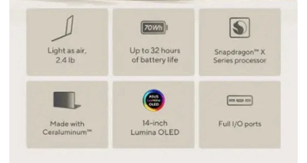 ASUS Zenbook 14.5″ Touch