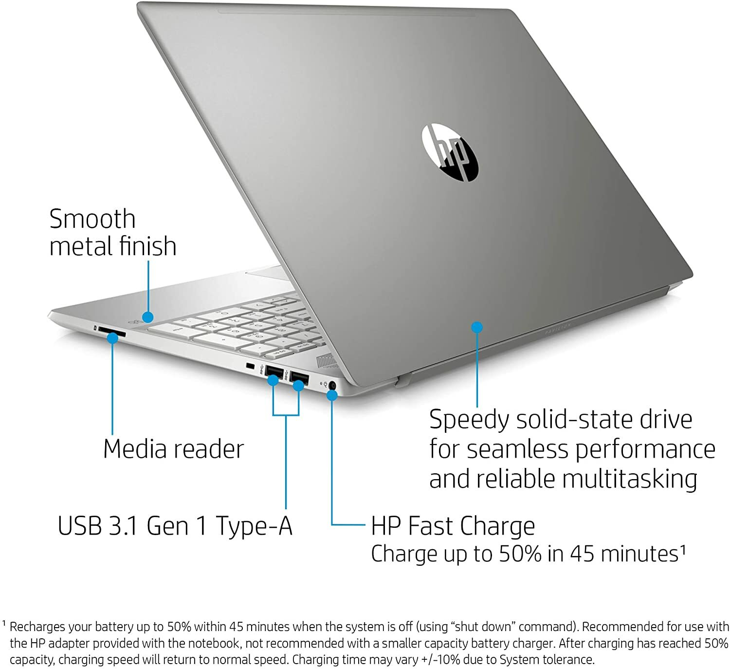 HP Pavilion 15″ Laptop Intel Core i7 16 GB RAM 512 GB SSD 15-cs3019nr NEW
