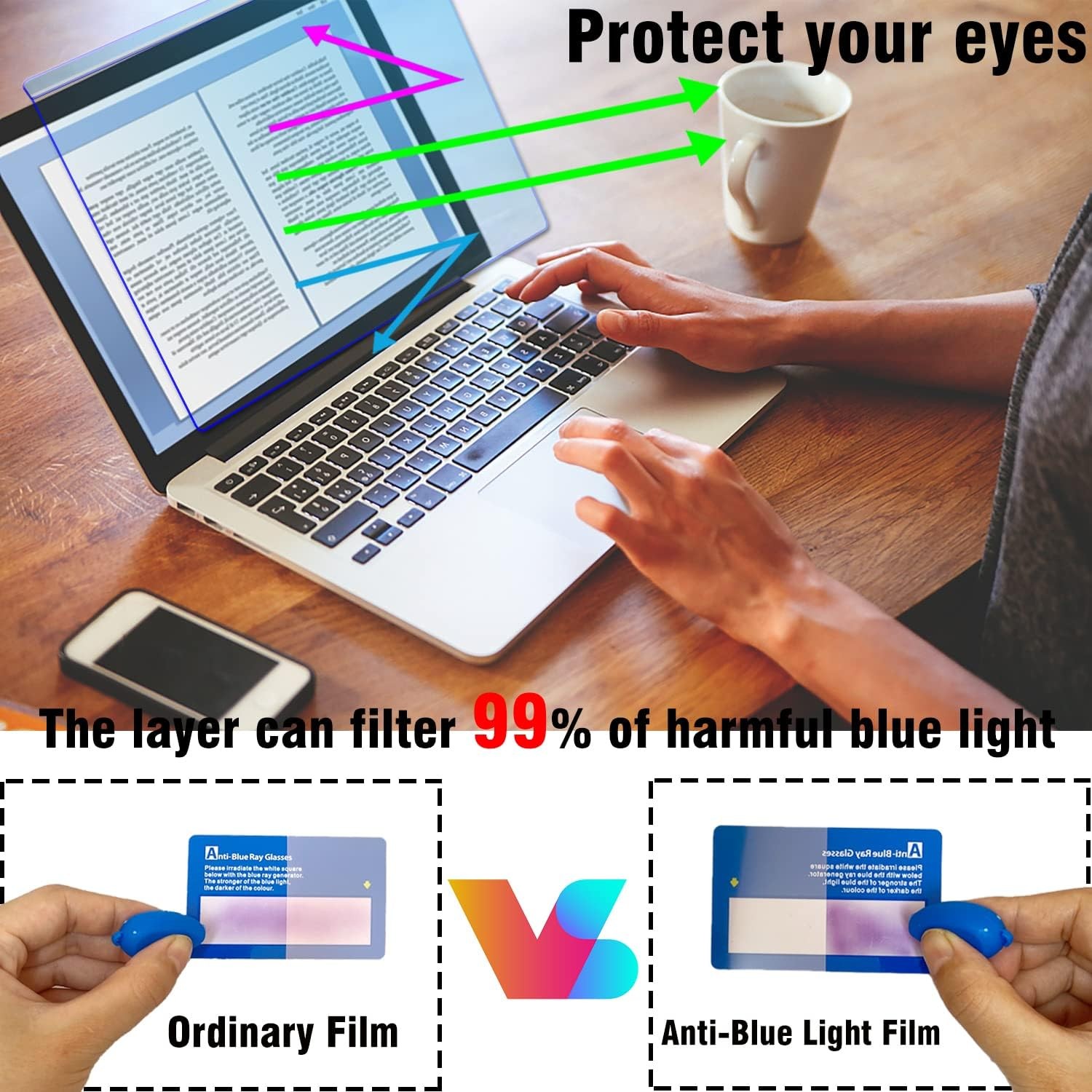 Anti-UV Blue Light Blocking Screen Protector for 14-15.6″ Laptops and Monitors