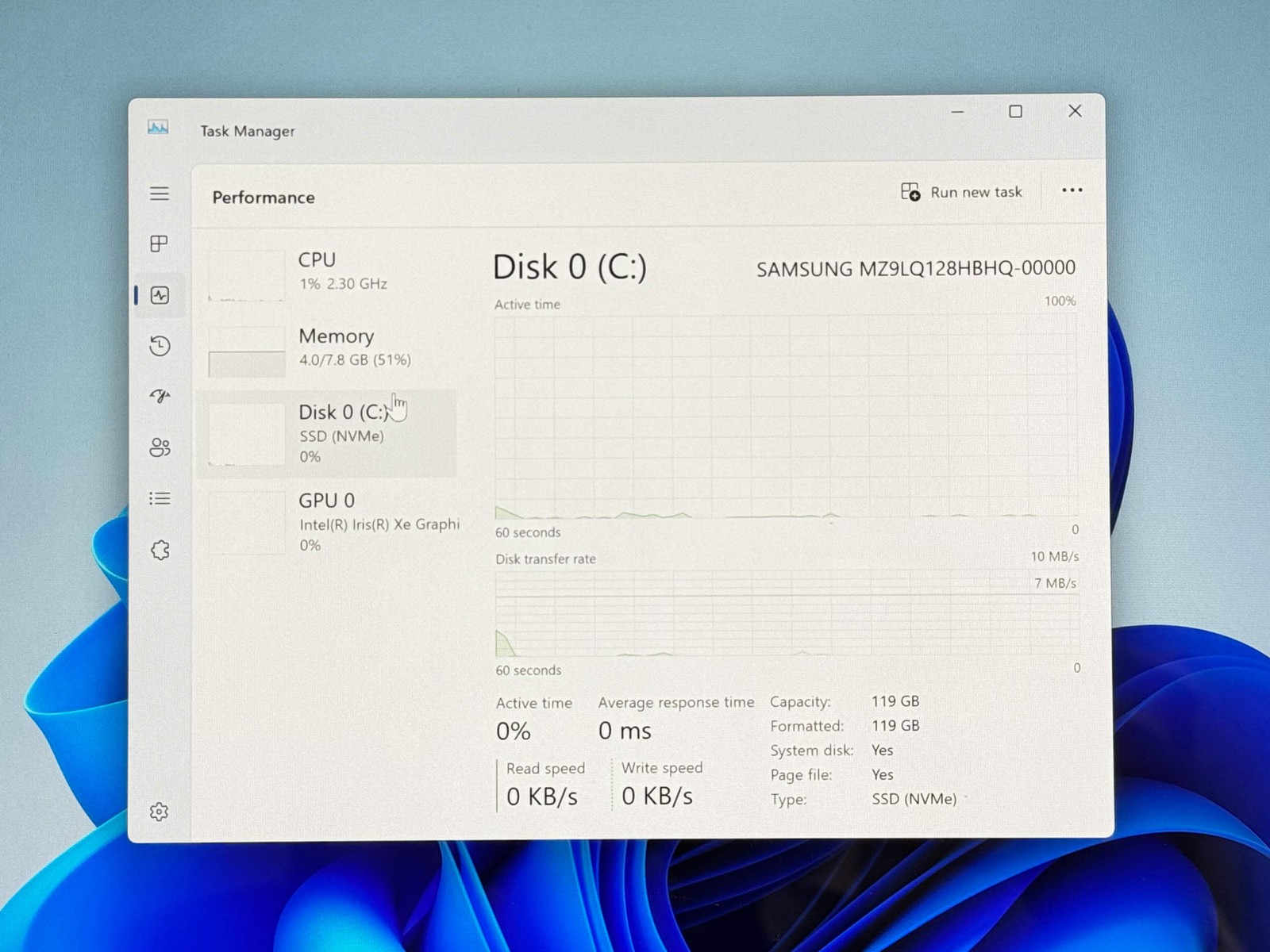 Microsoft Surface Pro 8 1982 Core i5-1145G7 8GB 128GB- READ DESC
