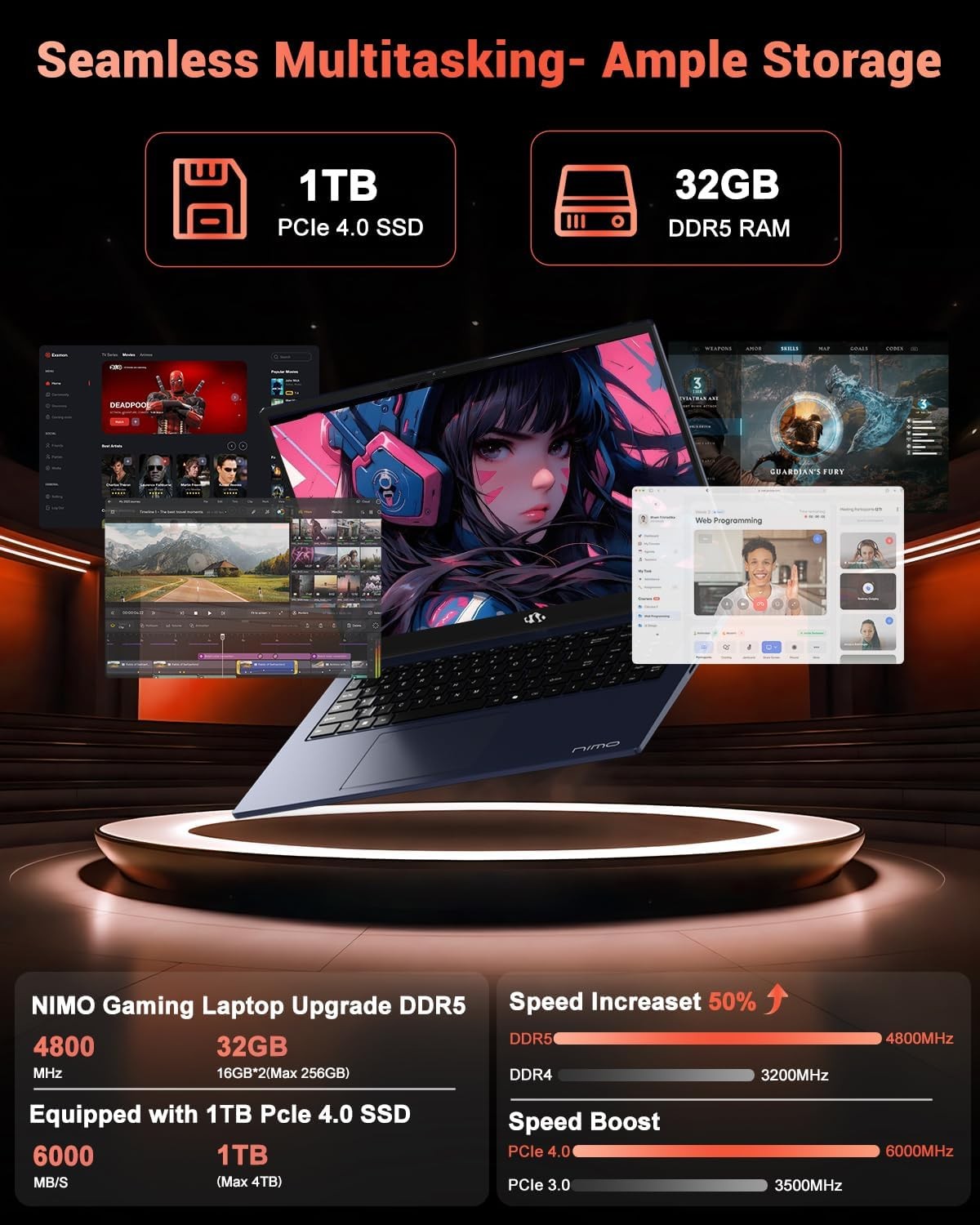 NIMO 15.6 IPS FHD-Gaming-Laptop, AMD Ryzen 7 8745HS 16GB DDR5 RAM 512GB SSD