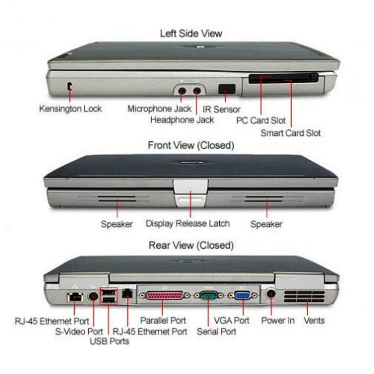 Dell Laptop Windows XP -Parallel port-9 pin Serial Port-RS232-WIFI- Battery