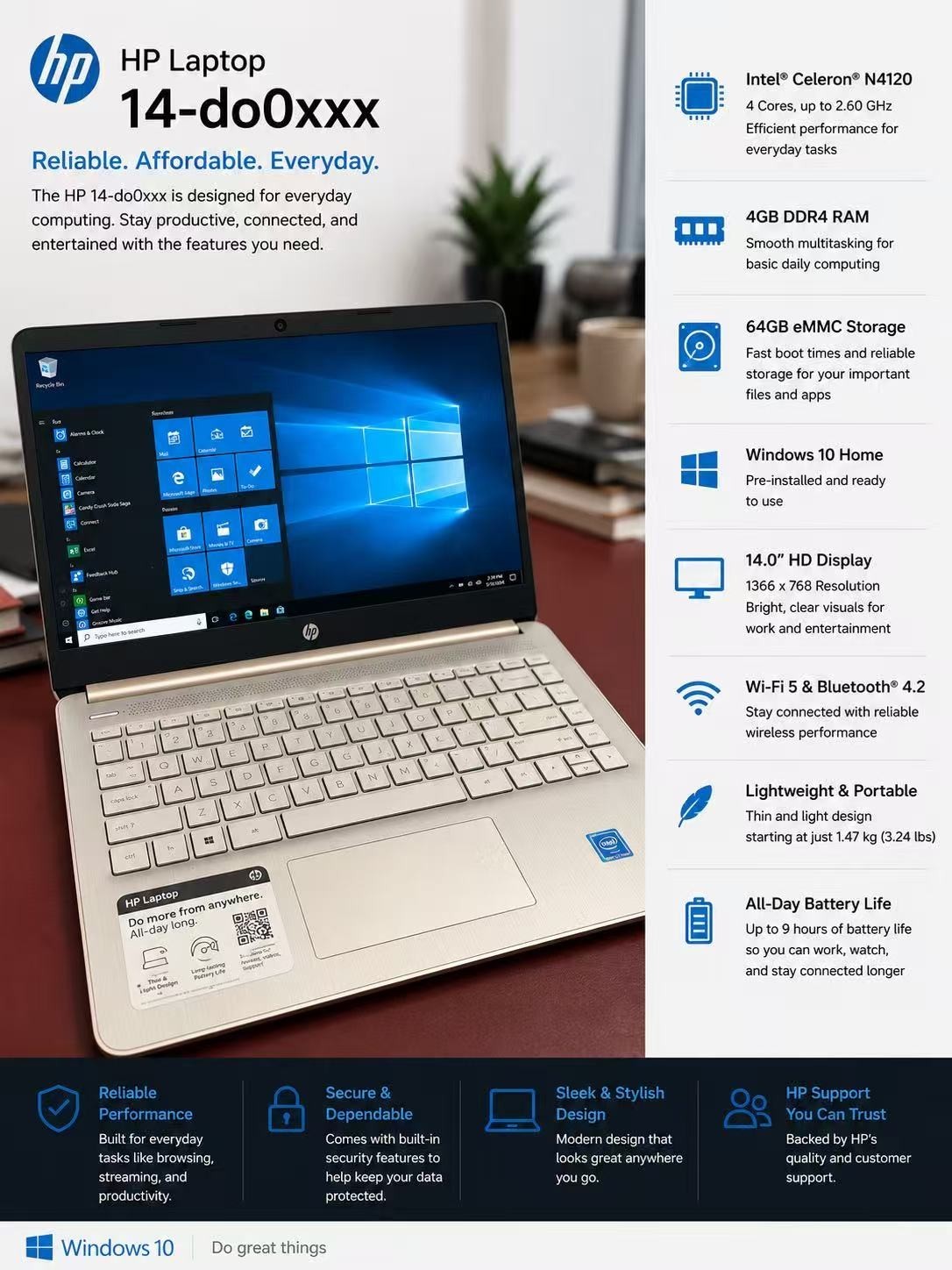 HP Laptop (Champagne Pink) 14-dq0xxx 14″ Celeron N4120 8GB Ram 64gb Storage W10