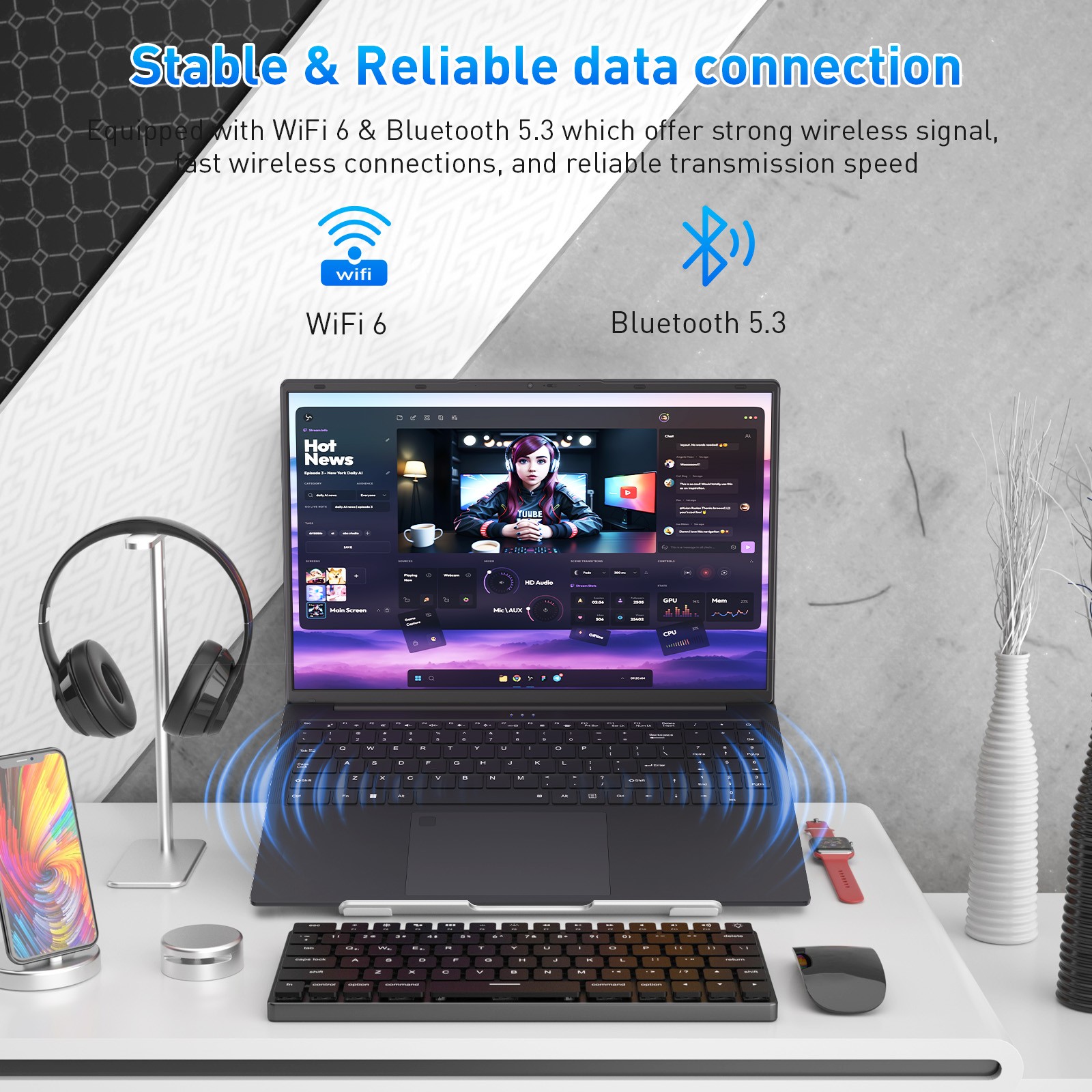 16″ Laptop R5 3500U 32GB RAM 1TB SSD Fingerprint Unlock Business Travel Notebook