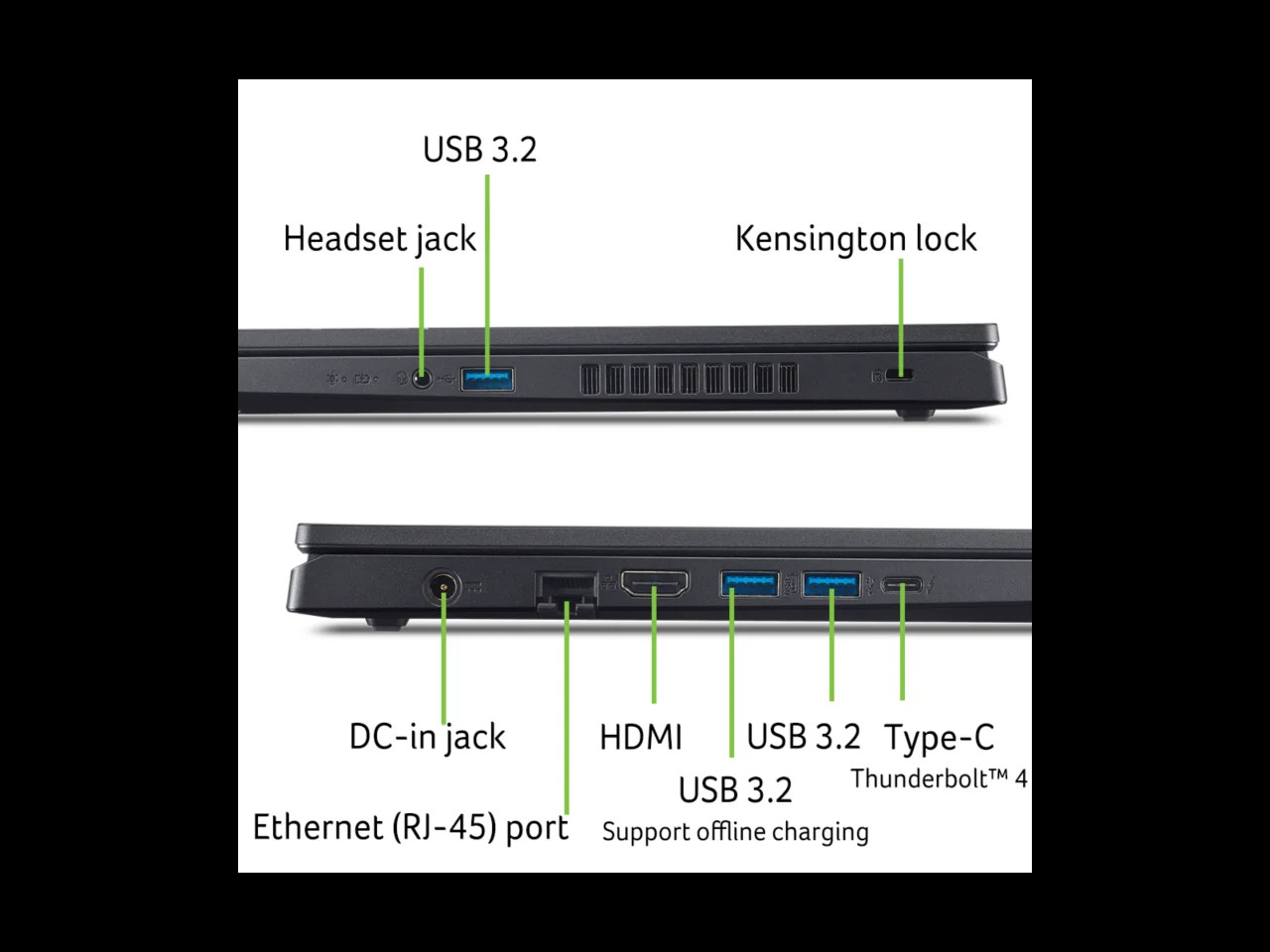 Nitro V – 15.6″ Geforce RTX 4050 Laptop GPU – Intel Core I7-13620H – 16GB Memory