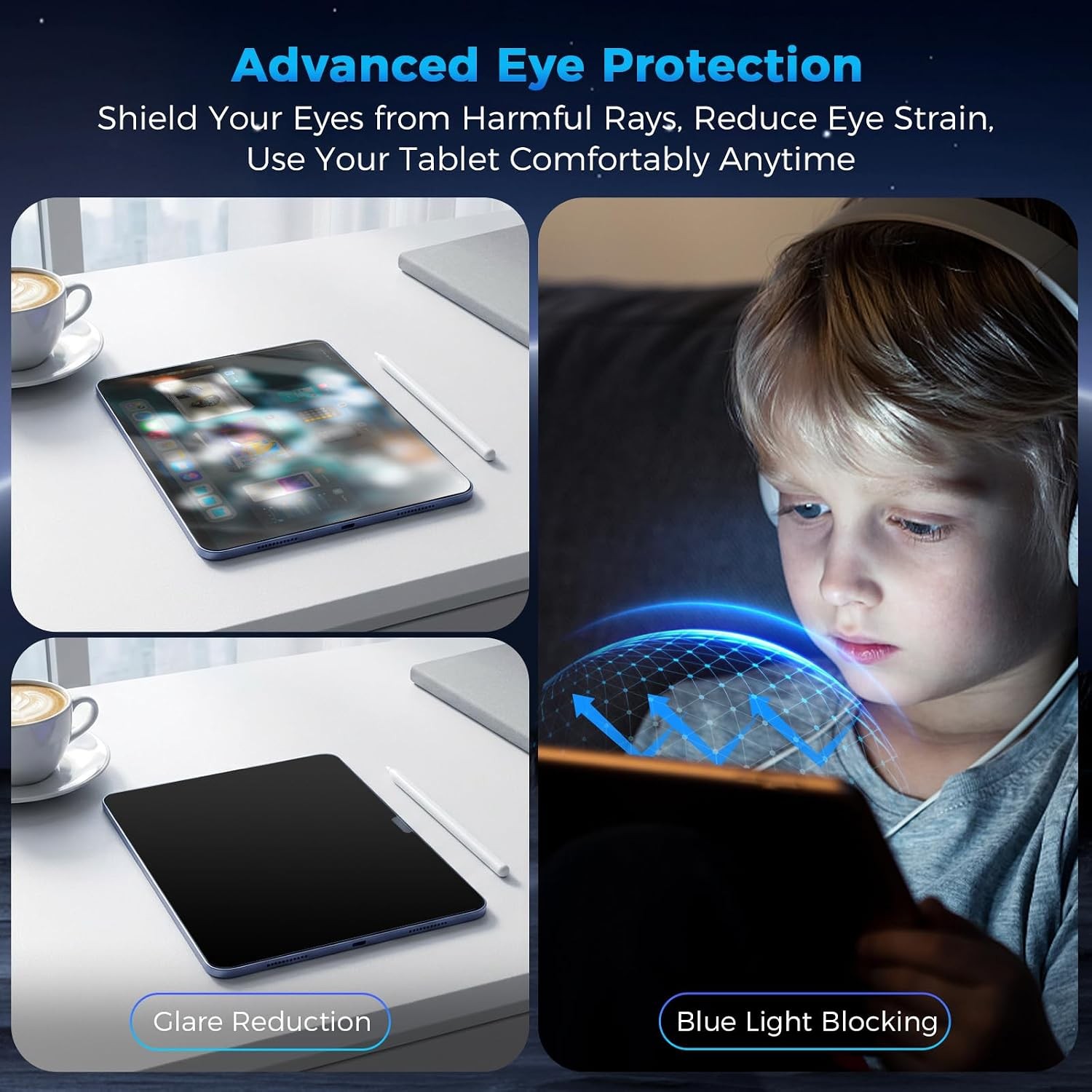 360° 4 Way Privacy Screen Protector for iPad 11th Generation (A16) 2025/10th Gen