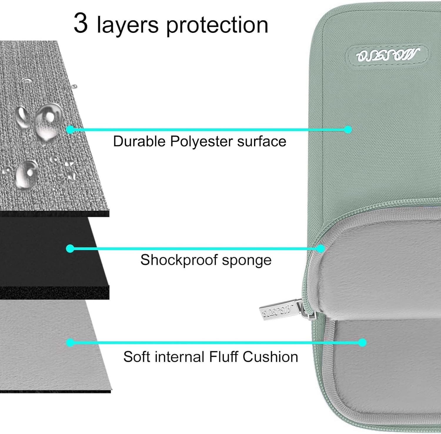 15 inch Laptop Sleeve Compatible with MacBook Air 15 M4 A3241 M3 A3114 M2 A2941