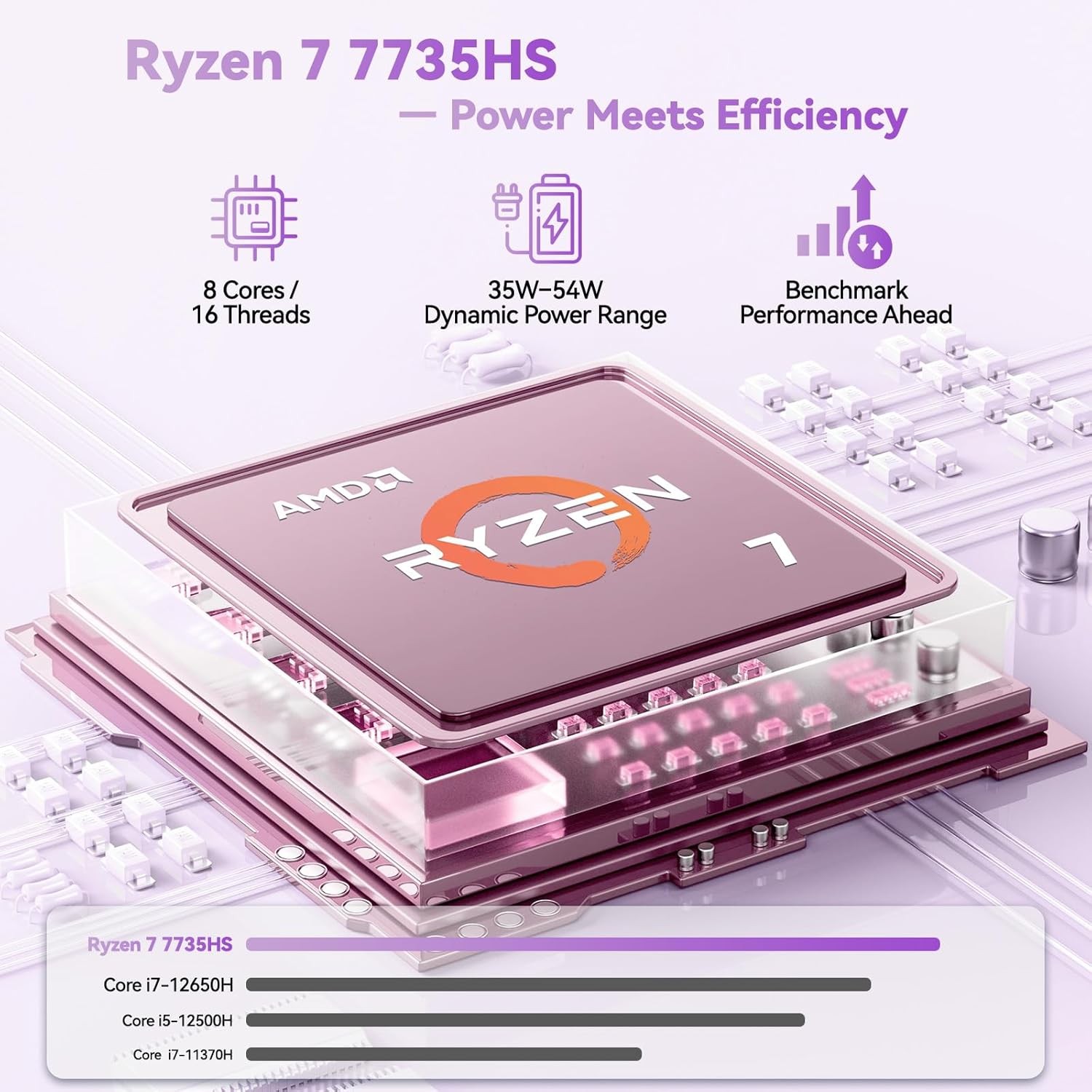 NIMO 17.3″ Gaming Laptop AMD Ryzen 7 7735HS 8 Cores 16/32/64GB DDR5 1TB SSD