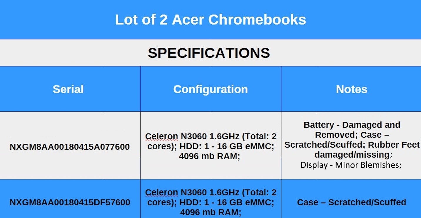 Lot of 2 Acer Chromebook N16Q13 C731-C8VE Laptop N3060 16GB eMMC 4GB – ChromeOS