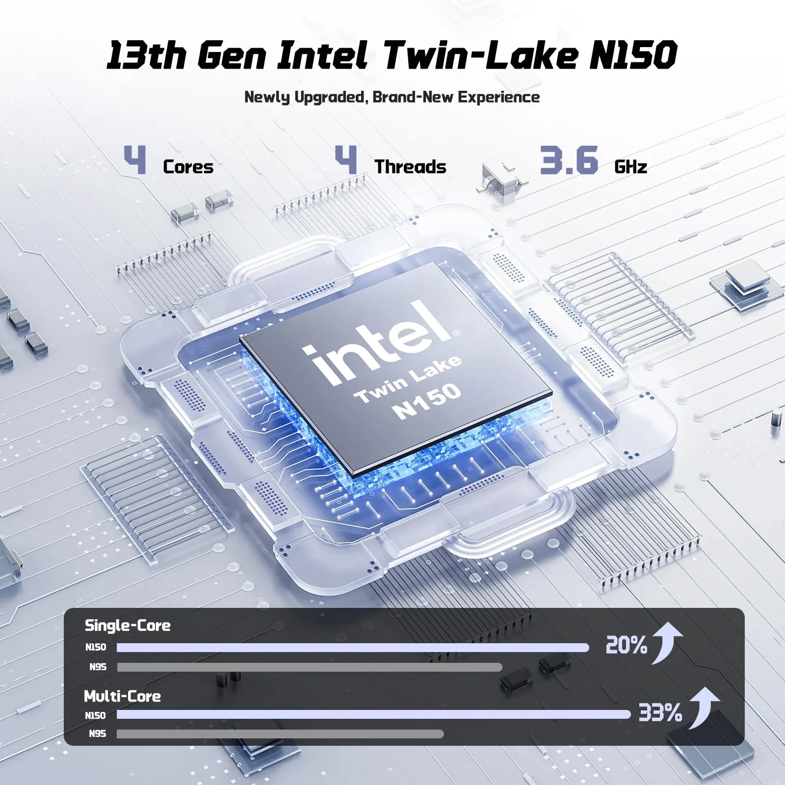 Nimo 15.6-Inch FHD Laptop N150 with Intel Quad Core-13Th(Up to 3.6Ghz), 4GB RAM