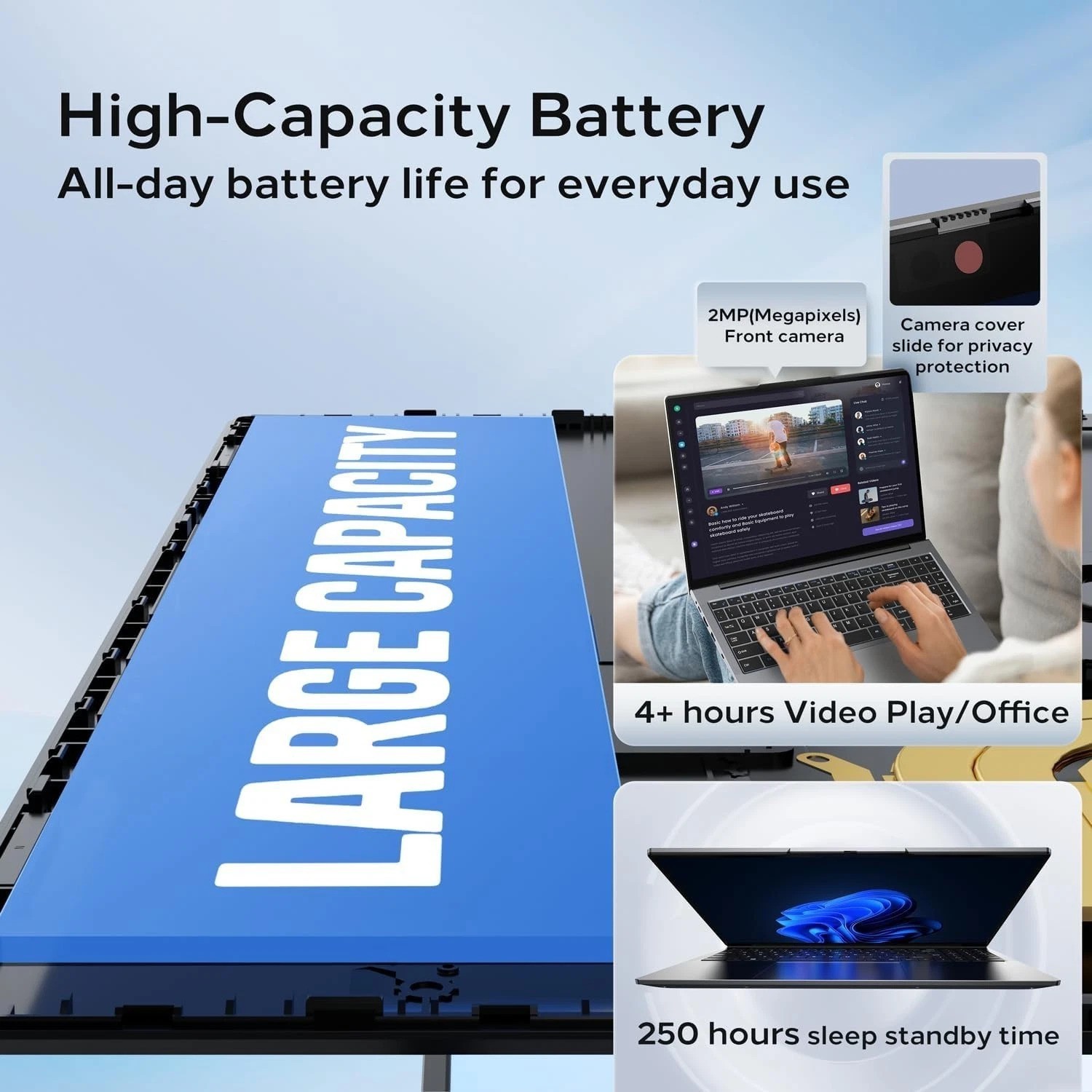 Portable 15.6″ FHD Laptop, 4GB RAM, 128GB SSD, Long Battery Life, Windows 11