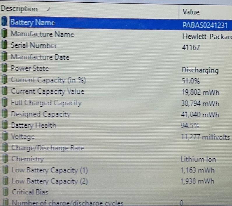 HP 15-db0031nr AMD A9 1TB HDD 4GB RAM WINDOWS 11 PRO