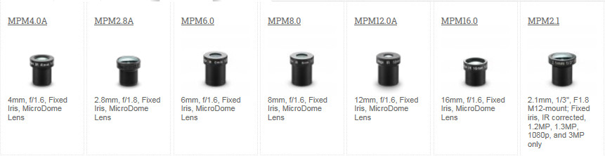 Arecont Vision MPM Lenses 2.1mm – 16mm