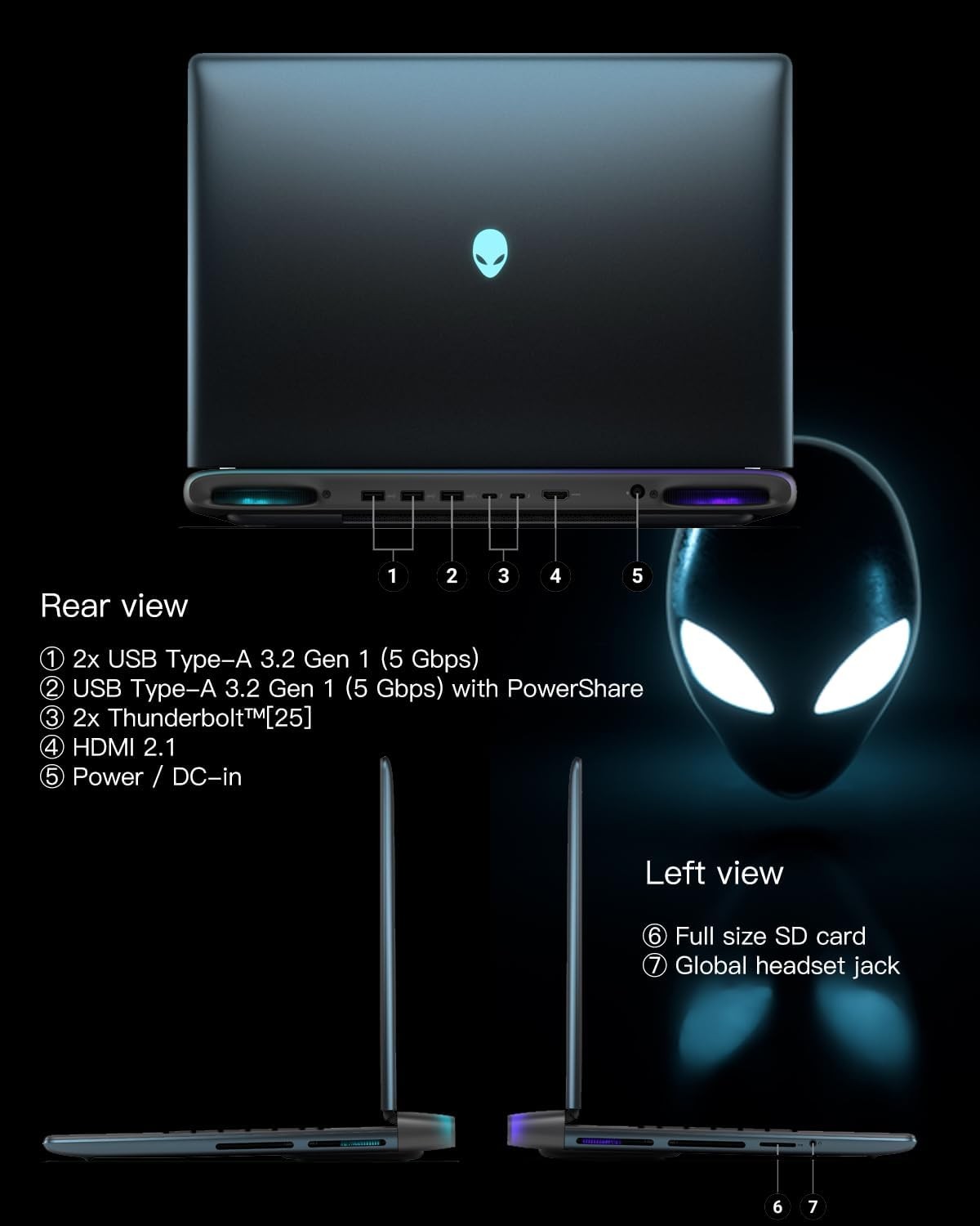 Alienware Ultra 9 275Hx 18-inch Area-51 Gaming Laptop – GeForce RTX 5080 16GB