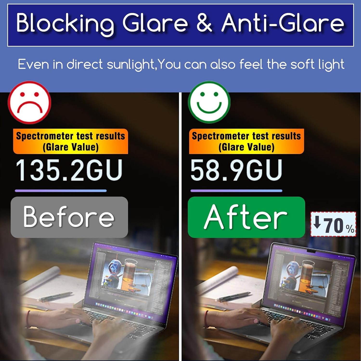 2 Pack Block Blue Light Screen Protector for 2026 New ASUS ProArt PZ14 Laptop