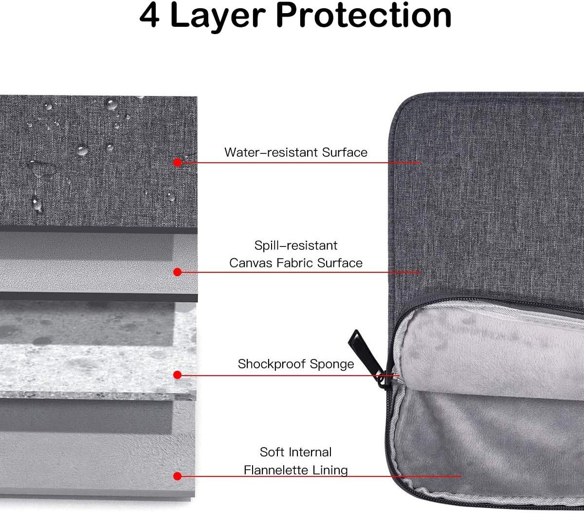 13-13.3 Inch Waterproof Laptop Bag for MacBook Air/Pro, DELL XPS 13, Acer Chrome