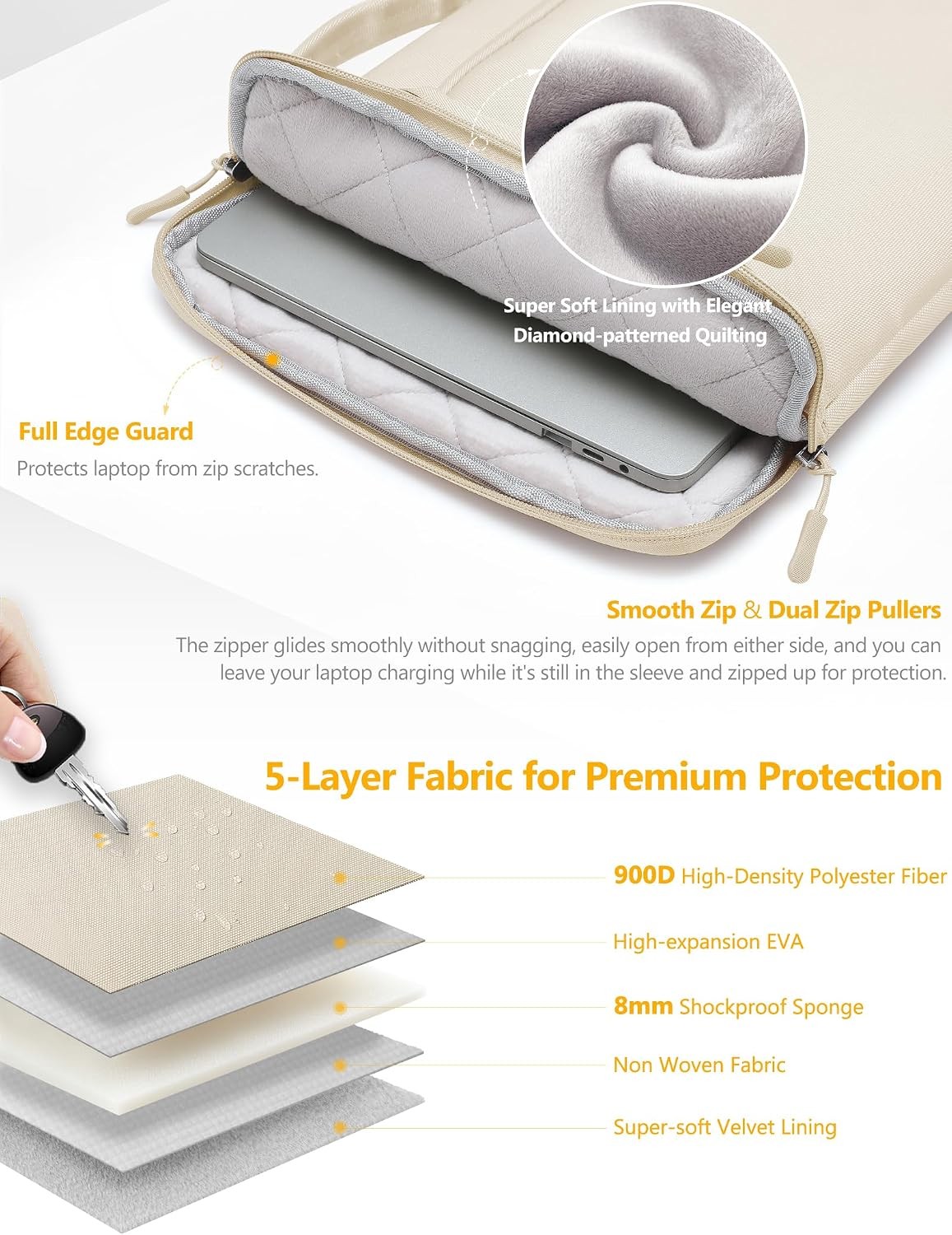 Sleeve for 17-17.3 Inch Laptop, Black, Carrying Handbag Briefcase for Notebook