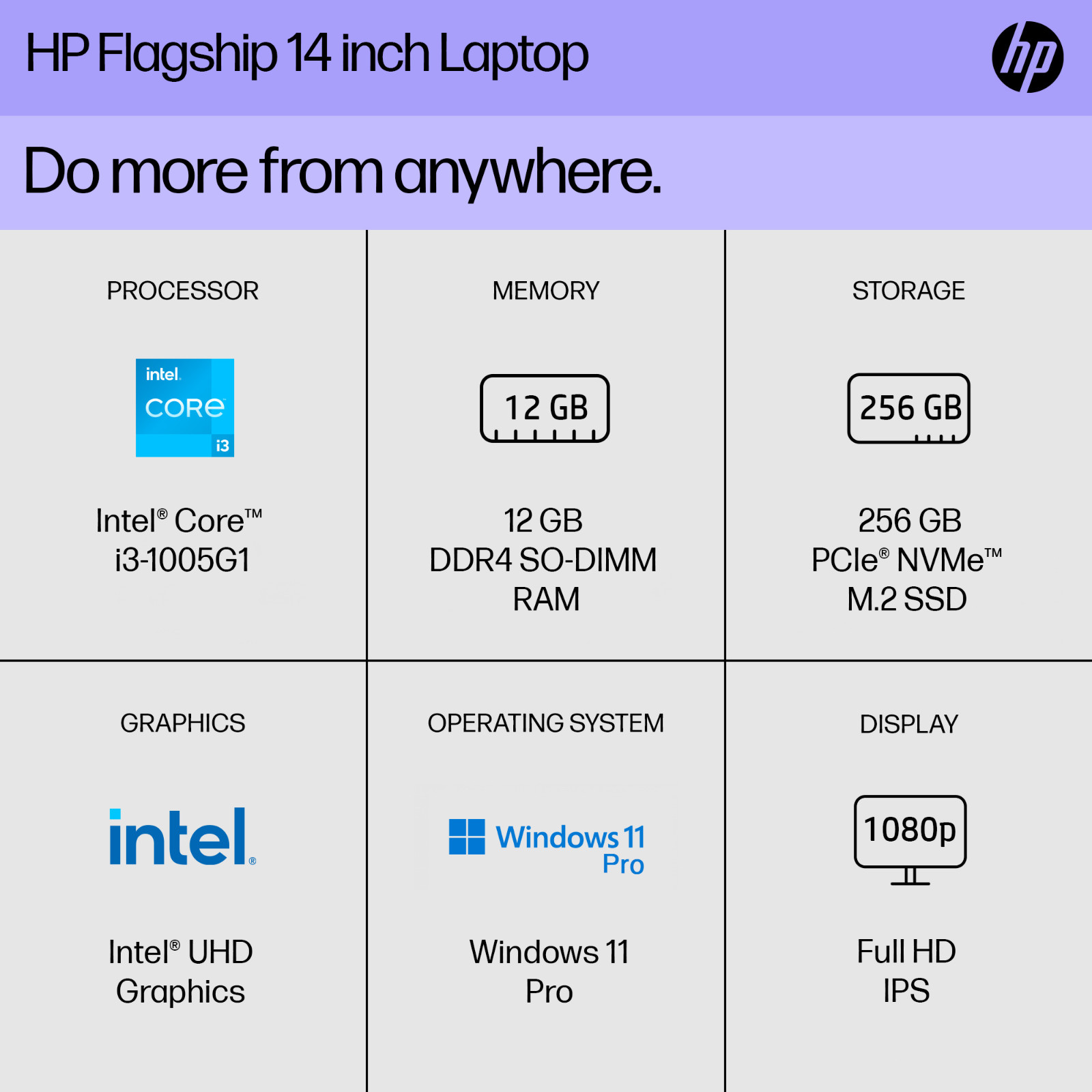 HP Laptop Notebook 14″ Intel i3 Up to 3.4 GHz, 12GB RAM 256GB SSD Office Backlit