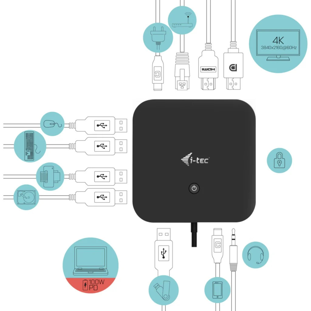 I-tec USB-C HDMI DP Docking Station with delivery