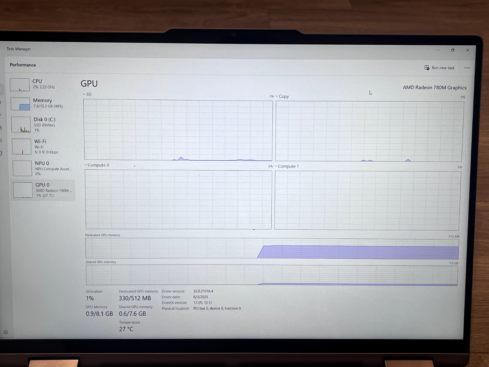 Lenovo YOGA 7 2-in-1 16″ 1920×1200 Touch Ryzen 7 8840HS 16GB 1TB *MINT CONDITION
