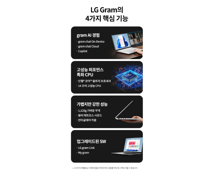 LG Gram 14 14″ 14Z90T-GA5HK Ultra5 Intel Arc 16GB/512GB Win11 gram AI Laptop
