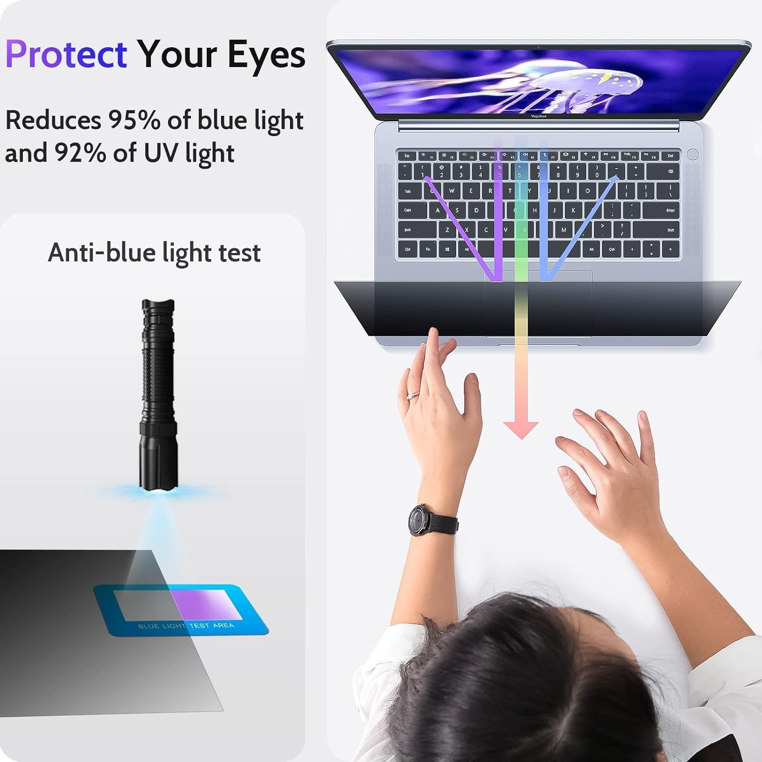 14 Inch Laptop Privacy Screen for 16:9 Computer Monitor, Anti Glare Filter Prote