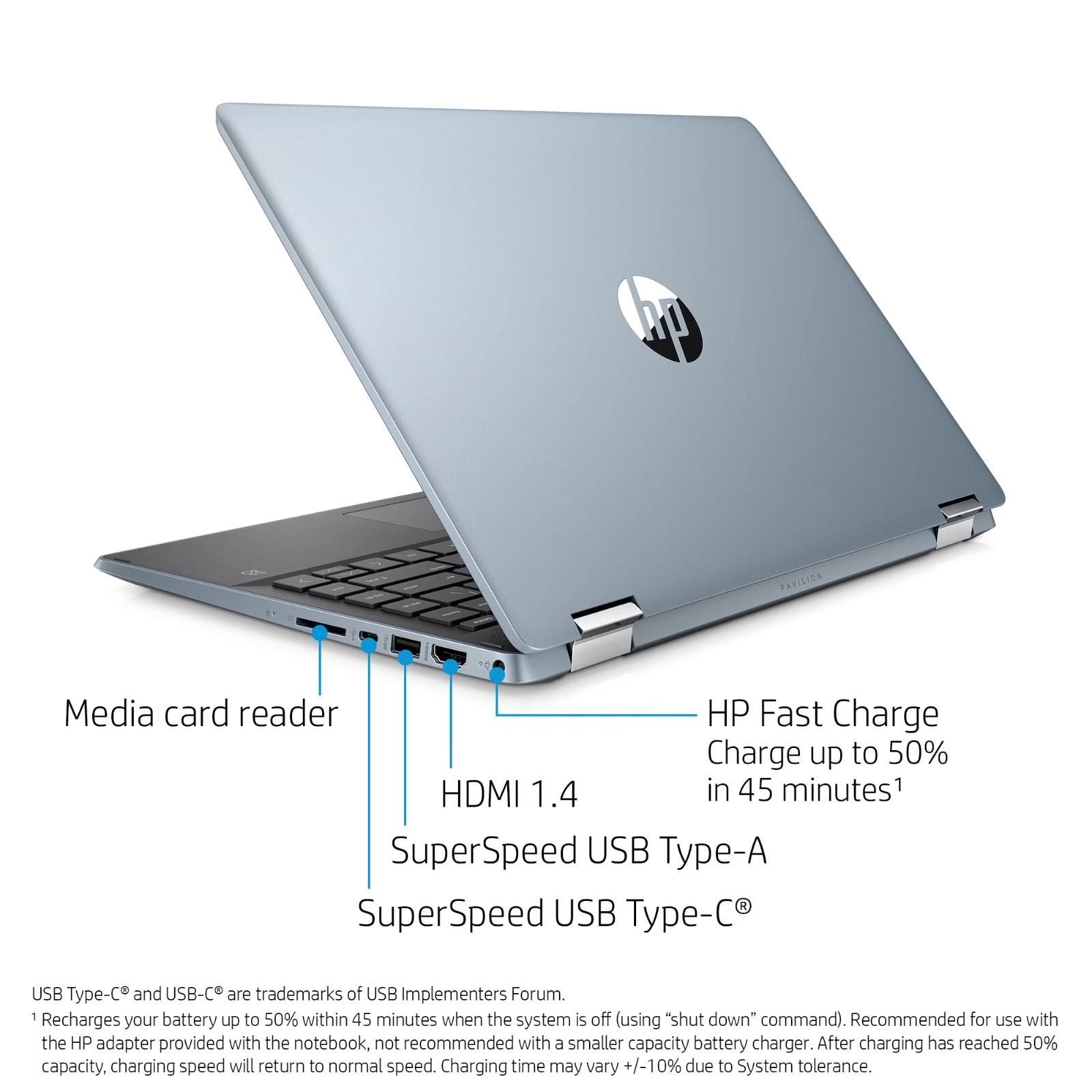 HP Pavilion x360 14-dh2041wm 14″ FHD Intel Core i5-1035G1 16GB RAM 512GB SSD W11