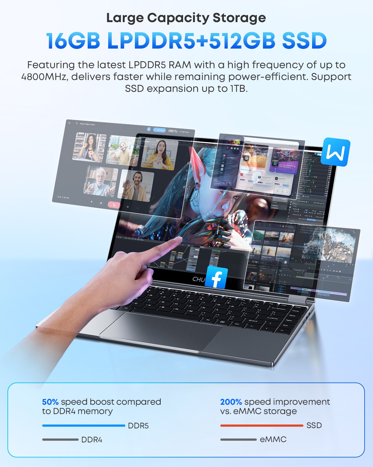 CHUWI 2-in-1 Laptop Freebook 13.4 inch TouchScreen Intel N150 16GB/512GB Win 11