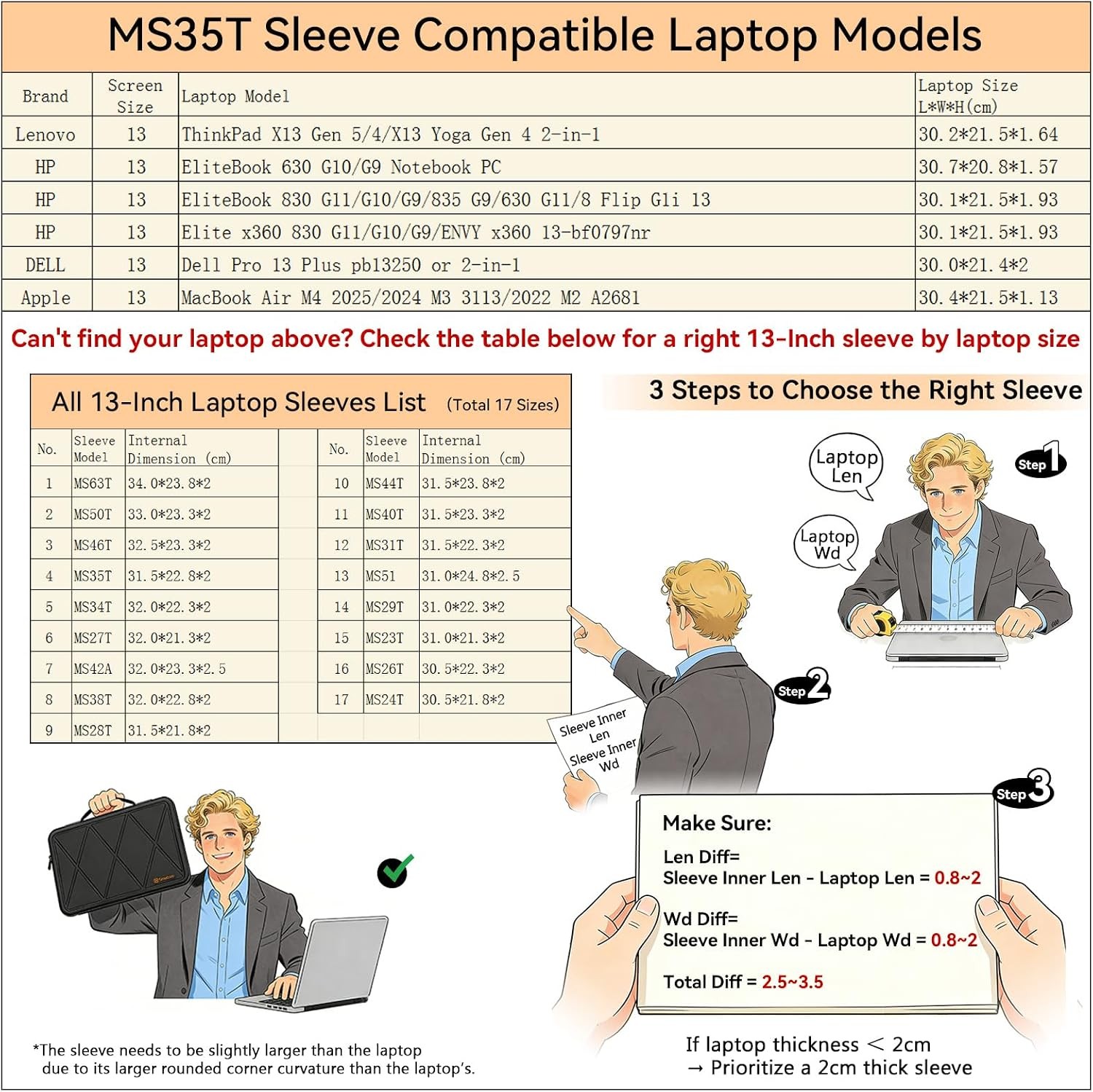 Hard Protective Case Sleeve for 13″ Laptops – Compatible with Lenovo, HP, Dell