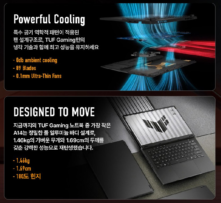 ASUS TUF Gaming A14 14″ FA401UM-RG007 32GB/512GB Ryzen7 260 RTX5060 FreeDOS