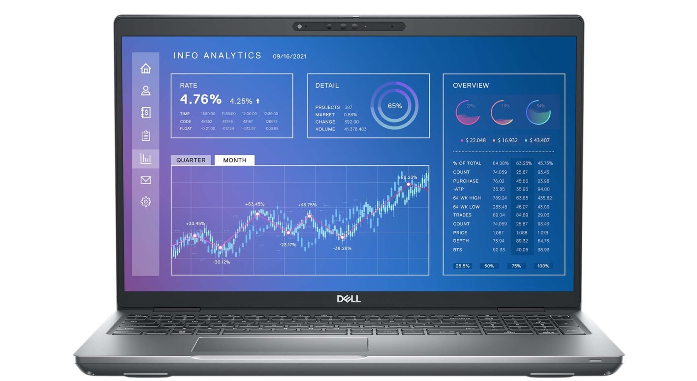 Dell Precision 3571 i7-12800H 2.4GHz 32GB 1TB NVMe 15.6″ RTX A1000 Win11 Pro: EX