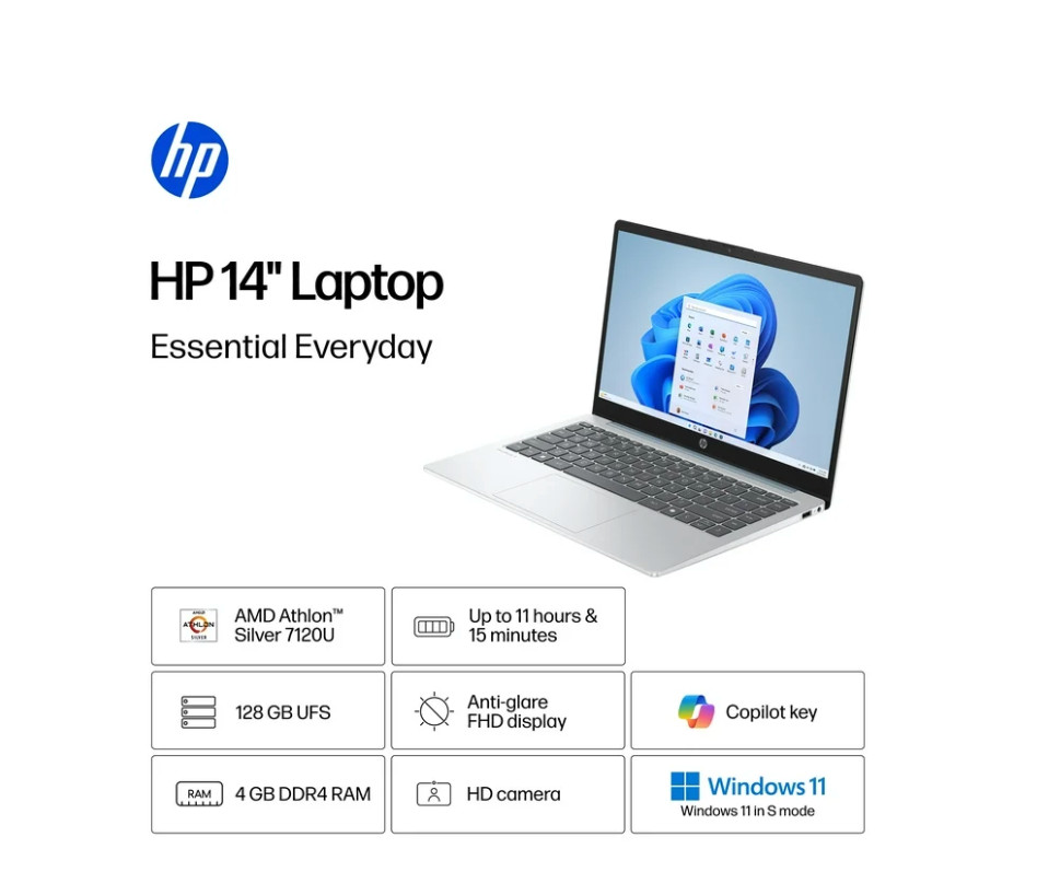 HP 14-em0002wm 14″ Laptop AMD Athlon 7120U 4GB 128GB SSD Windows 11 – NEW SEALED