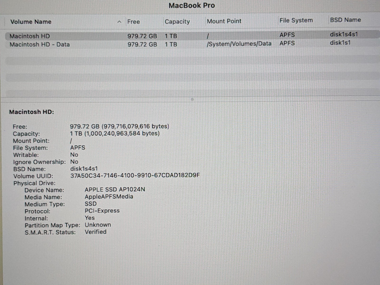 Apple MacBook Pro 13″ (2020) A2251 / BTO Core i7-1068NG7 2.3GHz 32GB 1TB SSD +PA