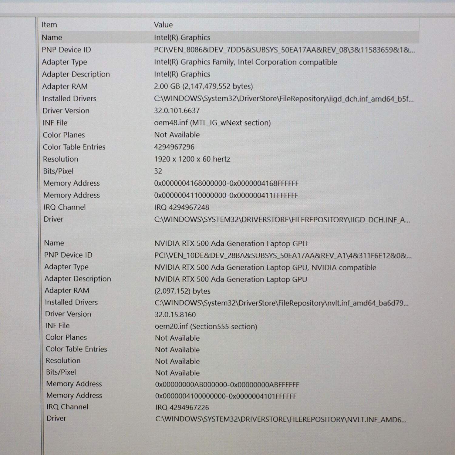 Lenovo ThinkPad P16s Gen 3 16″ Core Ultra 7 155H 1.4GHz 16GB RAM 512GB SSD RTX 5