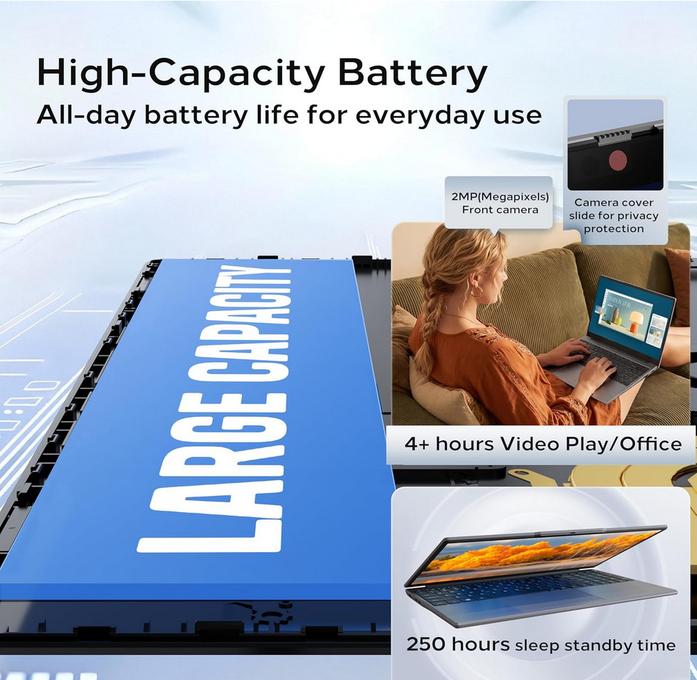 15.6″ FHD Laptop Computers, Compatible with Windows 11, Core M3 (Beats Pentium,