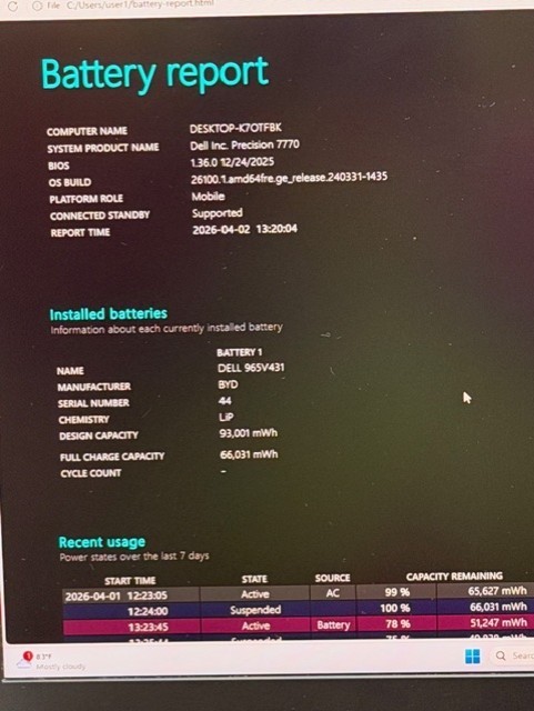 Dell Precision 7770 i7-12850HX 2TB SSD 32GB DDR5 Windows 11 Pro