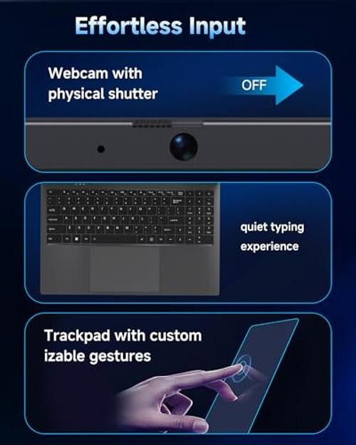 Laptop 32GB RAM 512GB SSD, 15.6 Inch Laptop Computer with FHD IPS Screen,