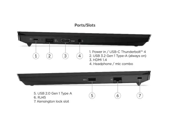 Lenovo 14″ E14 Business Laptop Computer Intel 10th 8GB 256GB SSD Windows 11 Pro