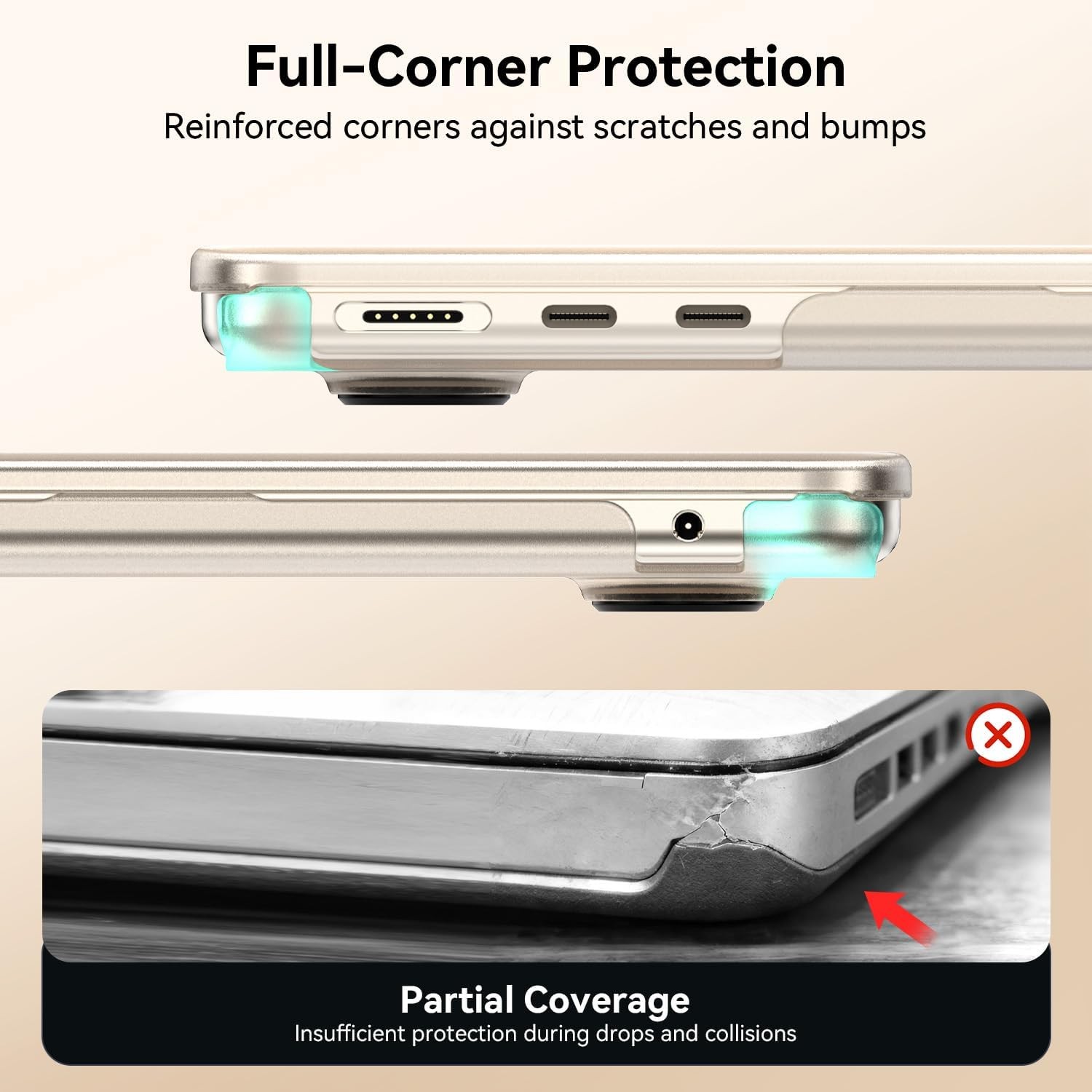 MacBook Air 15 inch Case M5 2026-2023 M4 M3 M2 A3448 A3241 A3114 A2941, Matte St